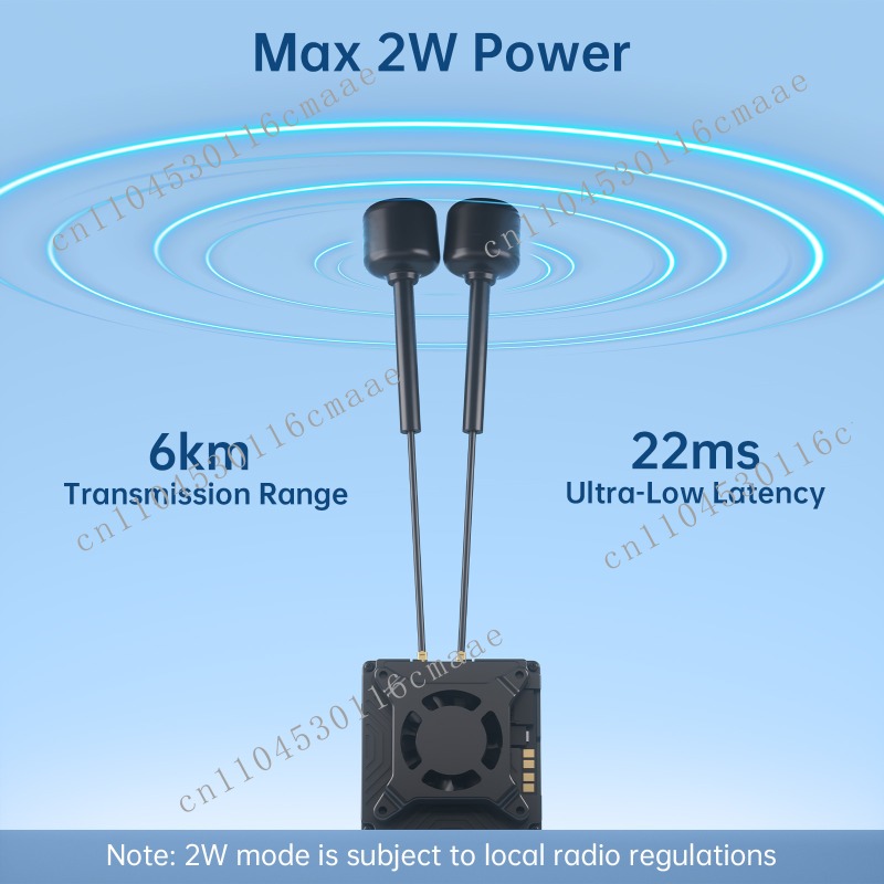 GT FPV Kit Max 2W VTX Gyro 108 - Walksnail Avatar Gt Kit 2W Vtx incelemesi ve fiyatı